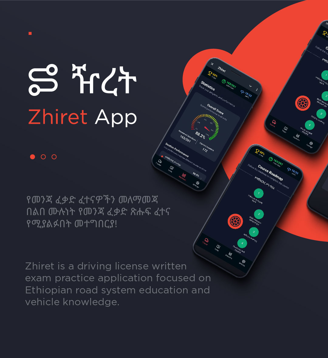 Modern technology in Ethiopia